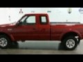 2001 Ford Ranger Cleveland OH Autos Direct Online