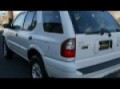 2002 Isuzu Rodeo Nashville TN 37204