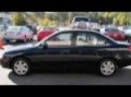 2004 Hyundai Elantra Stone Mountain GA 30087