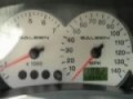 2005 Ford Focus - 2dr Car