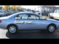 2006 Buick Lacrosse Gurnee IL