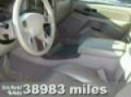 2006 GMC Yukon in Loveland Denver, CO 80538
