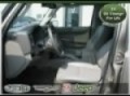 2006 Jeep Commander
