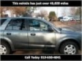 2006 Saturn VUE available from Best Used Cars, Inc.