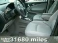 2007 Saturn VUE in Mesquite, TX 75150