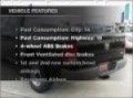 2010 Dodge Ram 1500 for sale in Spring TX - New Dodge ...