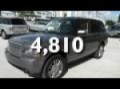 2010 Land Rover Range Rover Houston TX