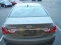 2011 Hyundai Sonata Lebanon TN Wilson County Hyundai, Inc.