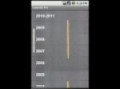 Android App Carpedia Pro