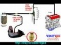 Convert your car to BURN WATER !!