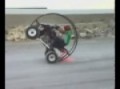 Cuatrimoto giro 360grados