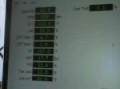 Data Scout Datalogger  on the 2006-2009 MX5 Mazda