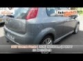 MILLAUTO THIONVILLE - test FIAT Grande Punto JTD130 Multije
