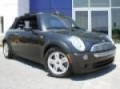Preowned 2005 MINI Cooper Convertible Dallas Texas 75209