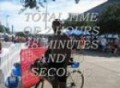 jofrett toyota us open triathlon